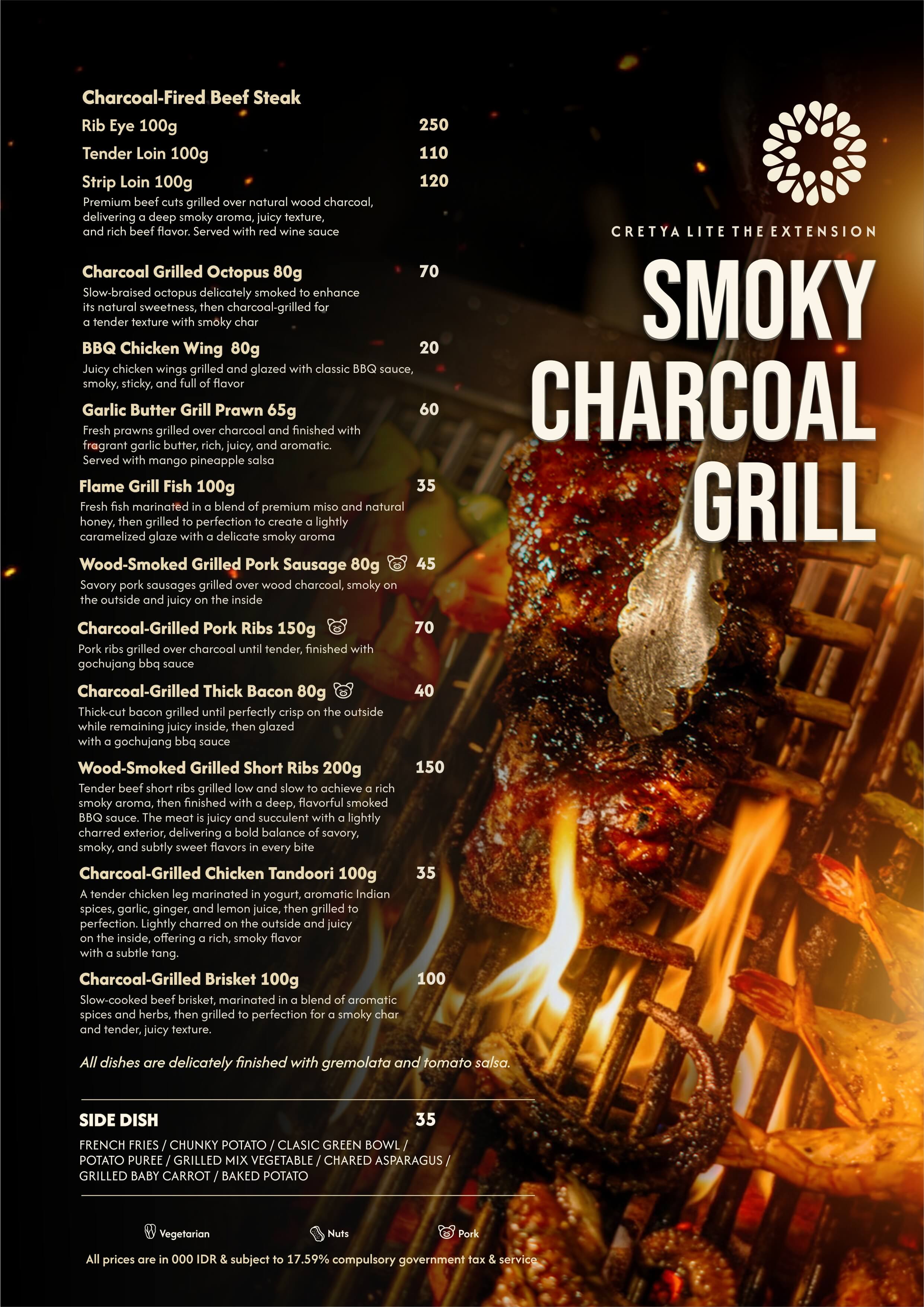 Cretya Lite The Extension menu